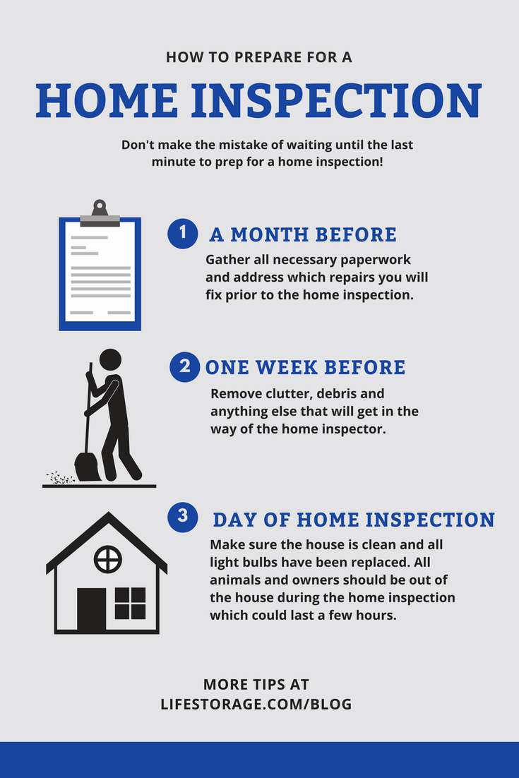 How to prepare for a home inspection -- a checklist