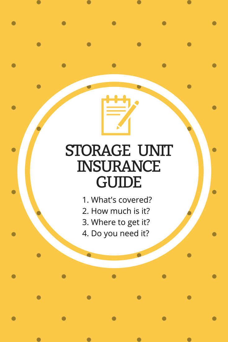Storage unit insurance guide