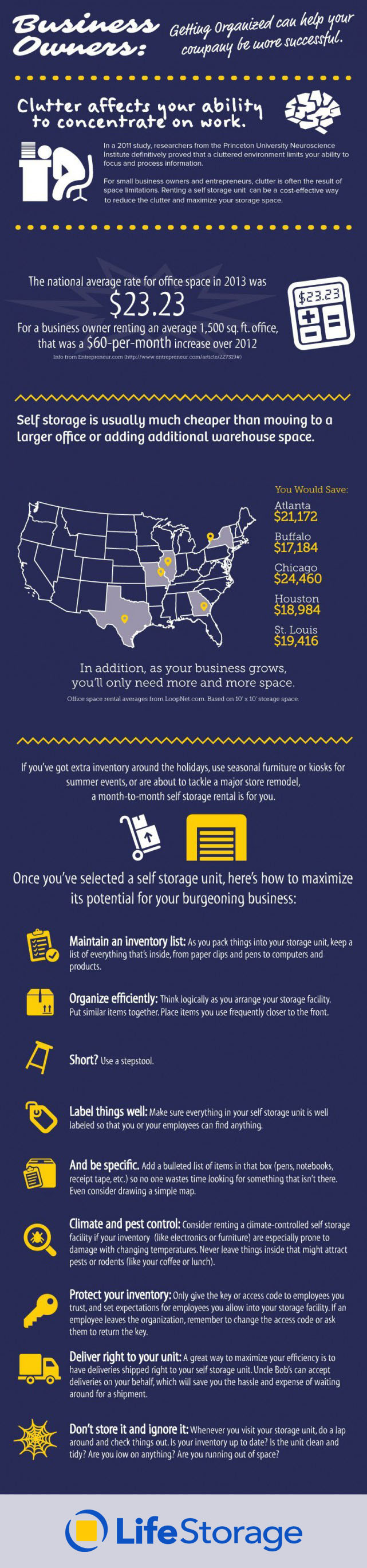 small business inventory management infographic